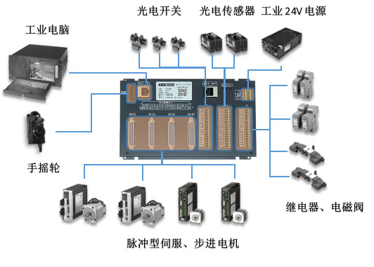 2024新澳门2024原料网