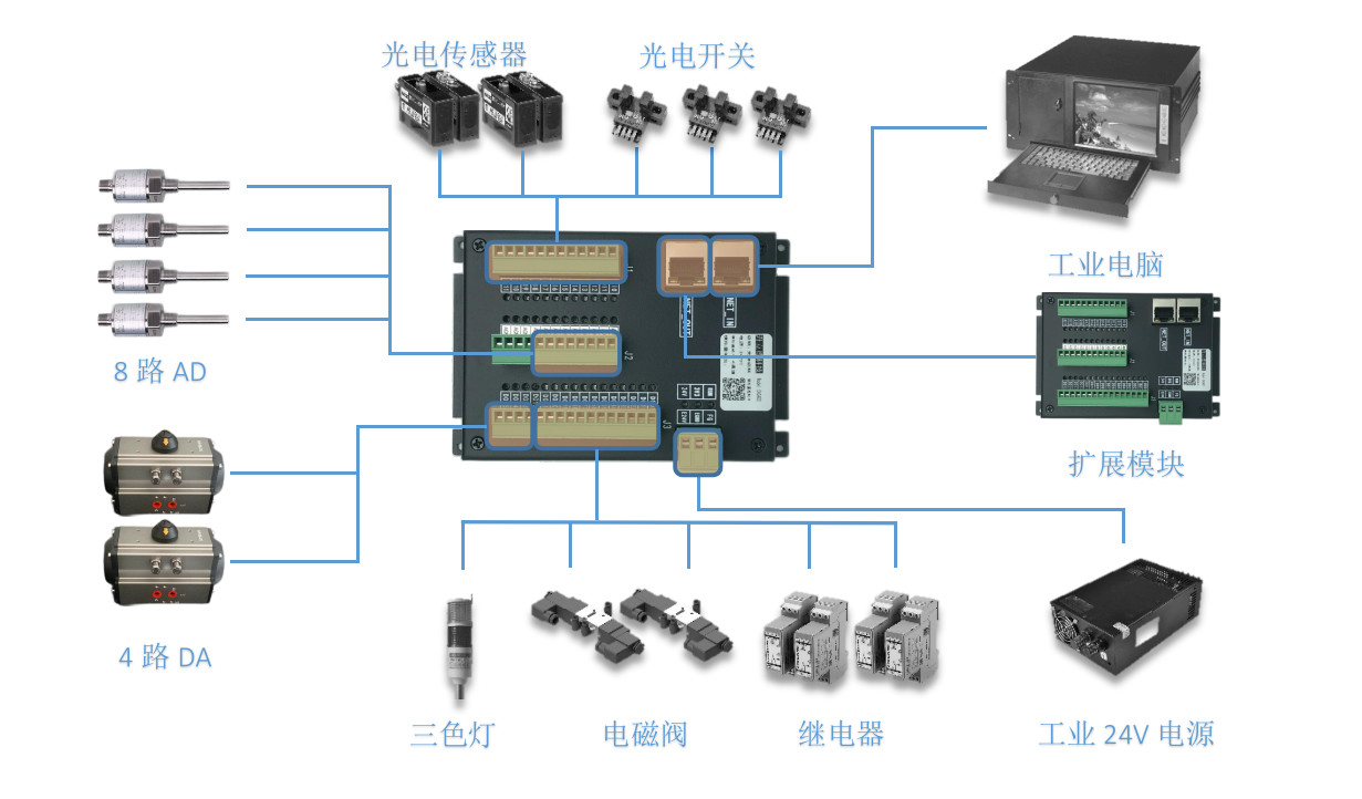 2024新澳门2024原料网